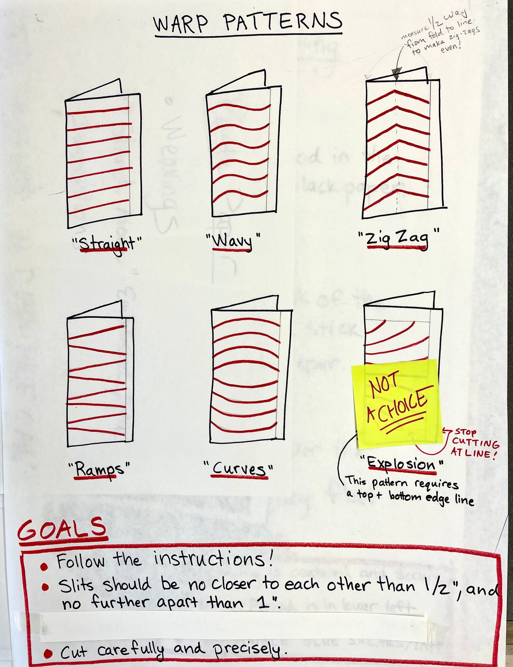 Paste Paper Masterpieces! | Ms. Amsler's Artroom